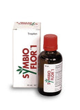 Symbioflor 1 - NowVitamins - Energetica Natura - 8718144240665