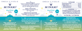 MorDHA mini - NowVitamins - Minami - 8713975500636